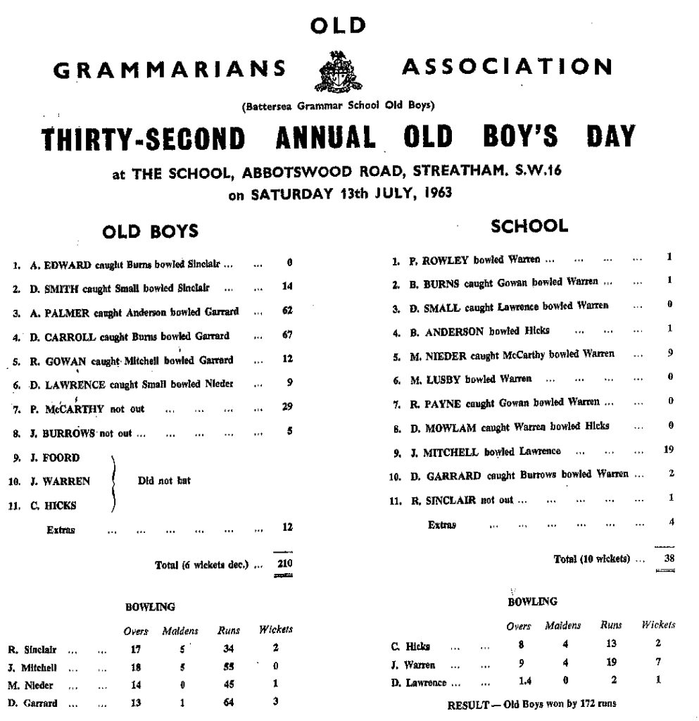OGA Cricket Old Boy Day Scoresheet - 1963