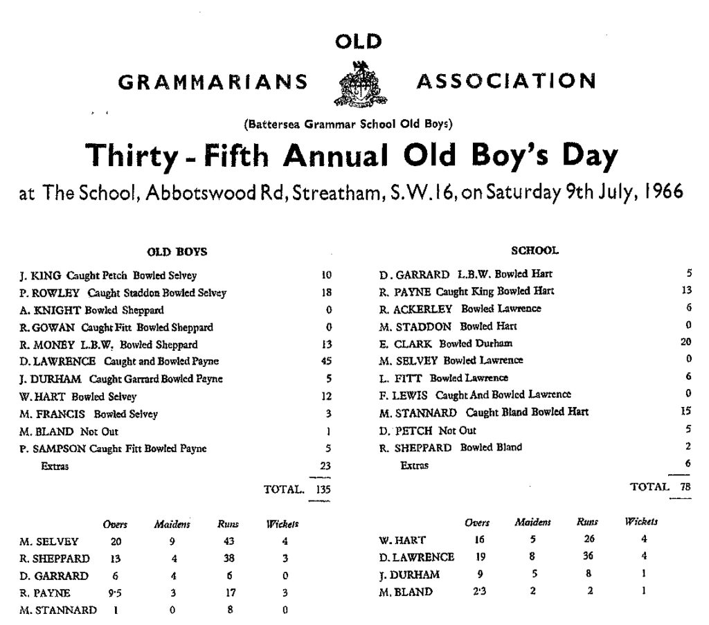 OGA Cricket Old Boy Day Scoresheet - 1966