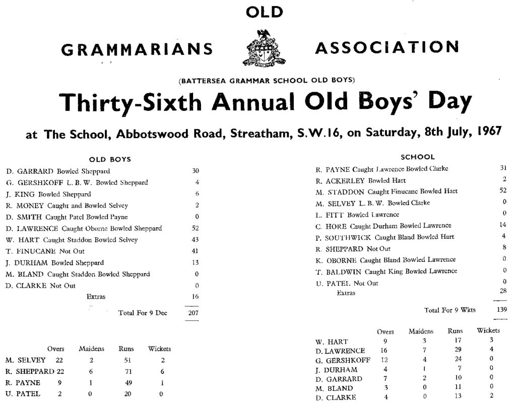 OGA Cricket Old Boy Day Scoresheet - 1967