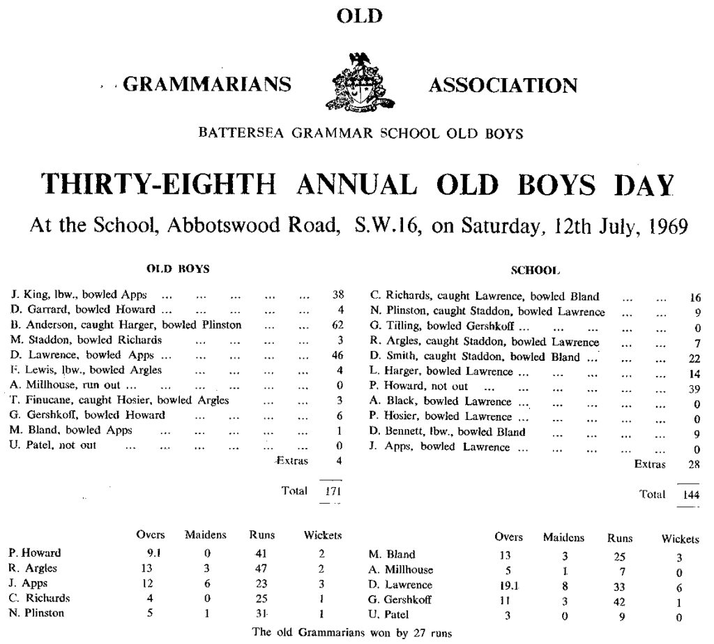 OGA Cricket Old Boy Day Scoresheet - 1969
