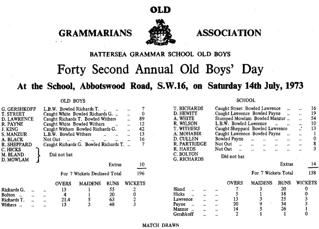 OGA Cricket Old Boy Day Scoresheet - 1973