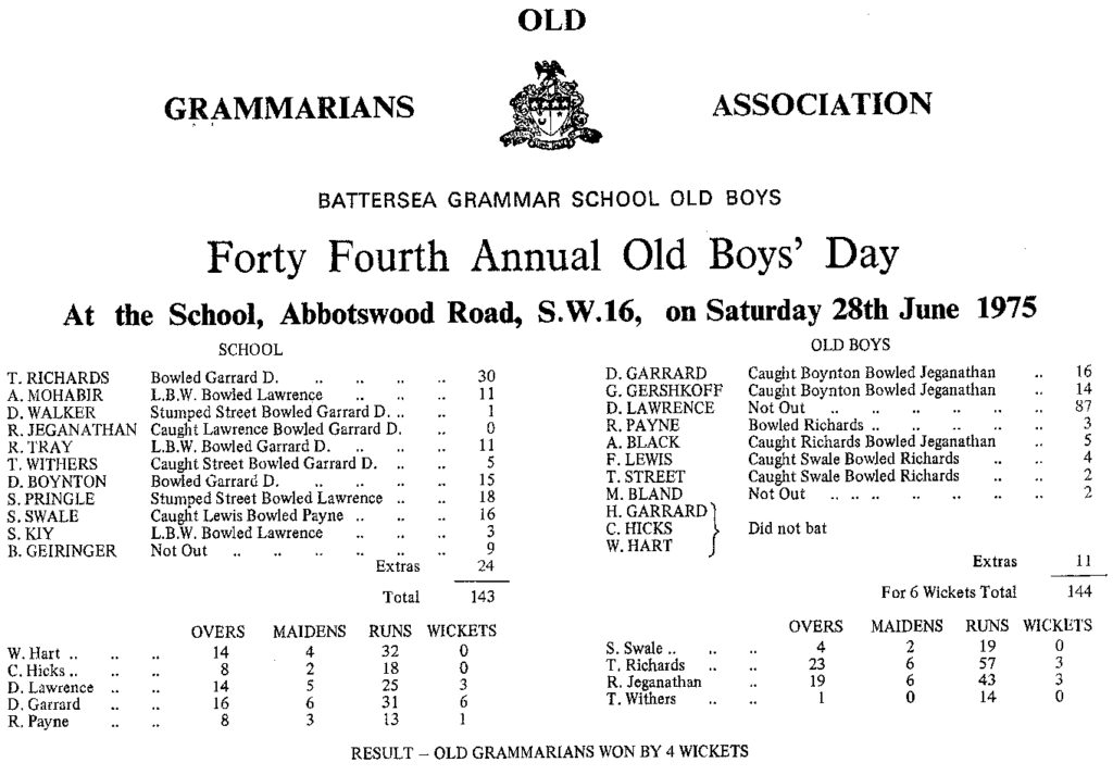 OGA Cricket Old Boy Day Scoresheet - 1975