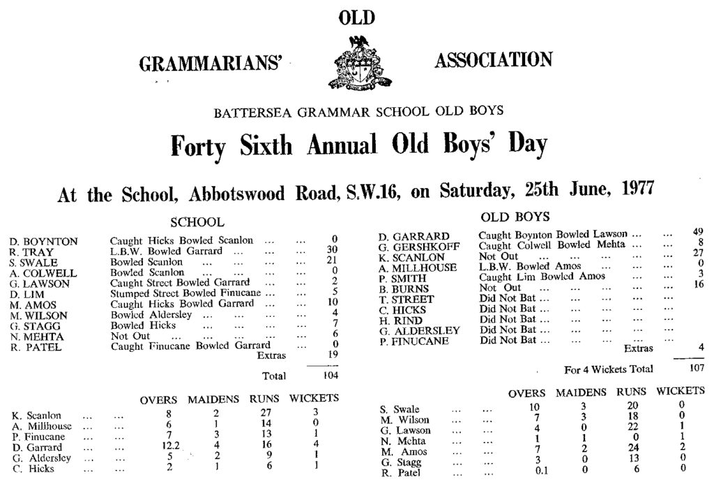 OGA Cricket Old Boy Day Scoresheet - 1977